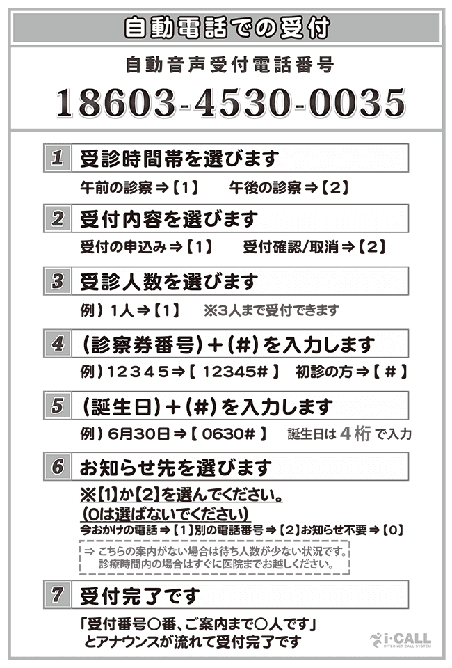 自動電話での受付